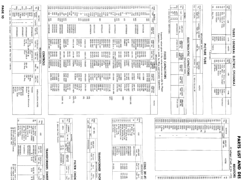 Airline GTM-4301A ; Montgomery Ward & Co (ID = 864260) Television