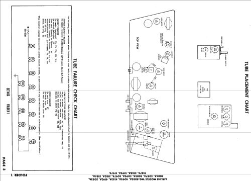 Airline WG-4082A, WG-4092A ; Montgomery Ward & Co (ID = 633378) Television