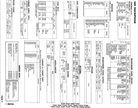 Airline WG-4082A, WG-4092A ; Montgomery Ward & Co (ID = 633384) Television