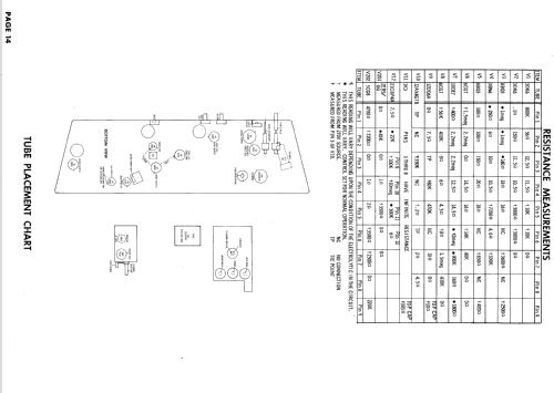 Airline WG-4082A, WG-4092A ; Montgomery Ward & Co (ID = 633389) Television