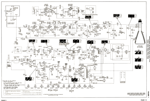 Airline WG-4153A; Montgomery Ward & Co (ID = 2589490) Television