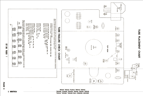 Airline WG-4153A; Montgomery Ward & Co (ID = 2589495) Television