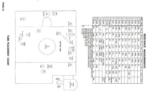 Airline WG-4153A; Montgomery Ward & Co (ID = 2589496) Television