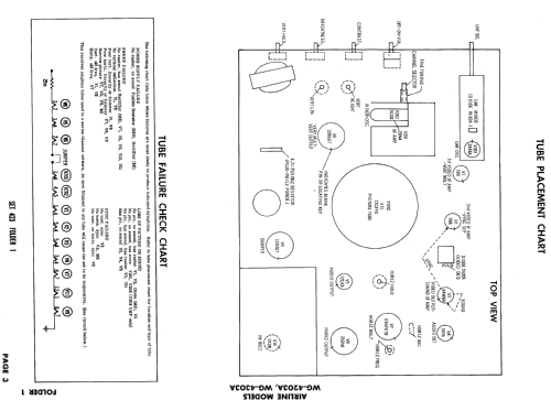 Airline WG-4303A ; Montgomery Ward & Co (ID = 916295) Television