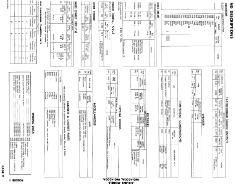 Airline WG-4303A ; Montgomery Ward & Co (ID = 916301) Television