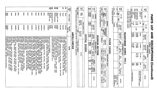 Airline WG-5011A Code 21A59CT; Montgomery Ward & Co (ID = 2150063) Television