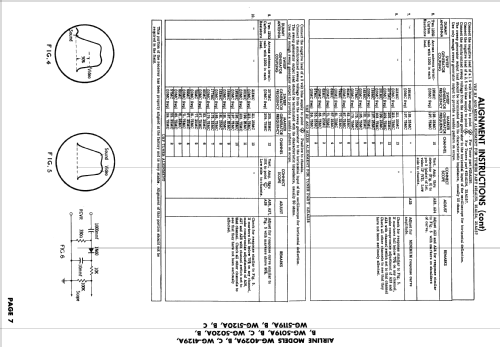 Airline WG-5019A; Montgomery Ward & Co (ID = 2417994) Télévision