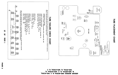 Airline WG-5019A; Montgomery Ward & Co (ID = 2417996) Télévision