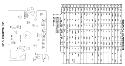 Airline WG-5035A ; Montgomery Ward & Co (ID = 1857638) Television