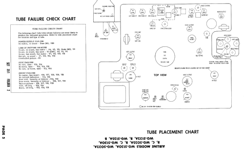 Airline WG-5035A ; Montgomery Ward & Co (ID = 1857640) Television