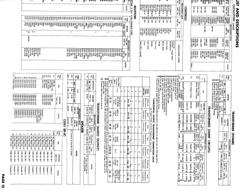 Airline WG-5035A ; Montgomery Ward & Co (ID = 1857647) Television