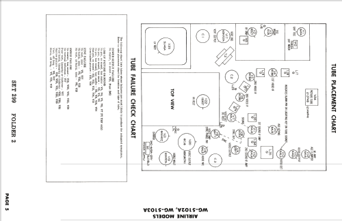 Airline WG-5103A; Montgomery Ward & Co (ID = 2676673) Television