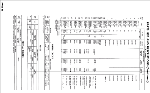 Airline WG-5103A; Montgomery Ward & Co (ID = 2676686) Television