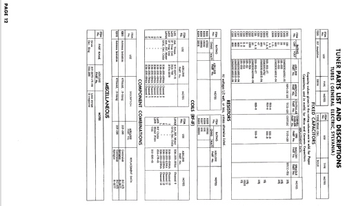 Airline WG-5142A; Montgomery Ward & Co (ID = 2589747) Television