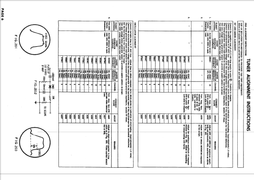 Airline WG-5182A, WG-5186A ; Montgomery Ward & Co (ID = 633720) Television