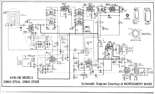 Airline 05WG-2751A ; Montgomery Ward & Co (ID = 645510) Radio