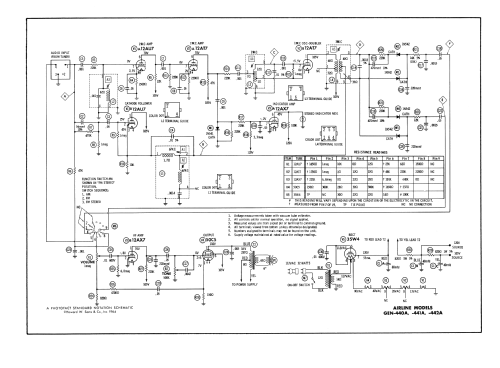 GEN1816AA ; Montgomery Ward & Co (ID = 75792) Converter