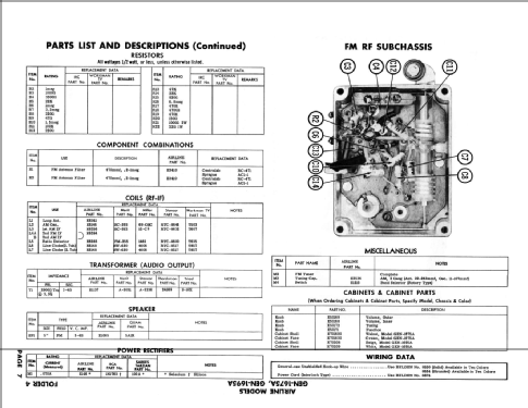 GEN-1695A ; Montgomery Ward & Co (ID = 2126891) Radio