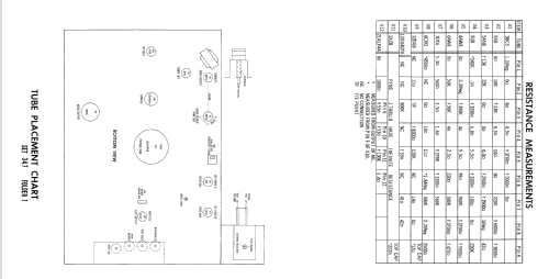 GRX4020A ; Montgomery Ward & Co (ID = 1834873) Television