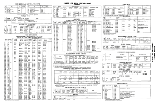 GRX4020A ; Montgomery Ward & Co (ID = 1834877) Television