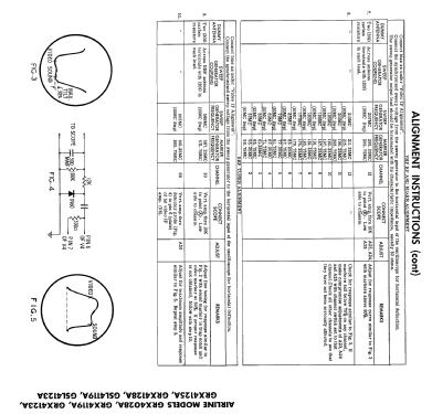 GRX4028A ; Montgomery Ward & Co (ID = 1777536) Television