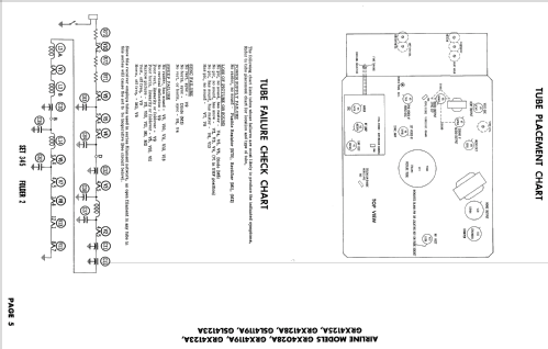 GRX4028A ; Montgomery Ward & Co (ID = 1777539) Television