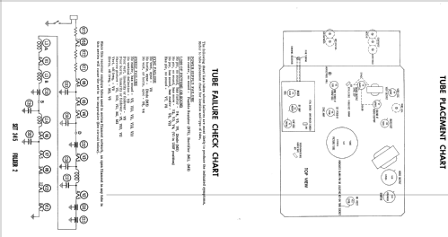 GRX4123A ; Montgomery Ward & Co (ID = 1777510) Television