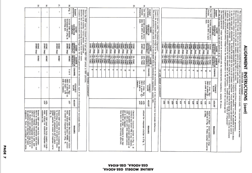 GSE4004A; Montgomery Ward & Co (ID = 2652189) Television