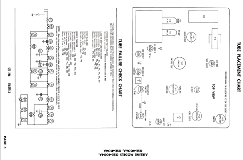 GSE4004A; Montgomery Ward & Co (ID = 2652190) Television