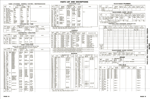 GSE4004A; Montgomery Ward & Co (ID = 2652203) Television