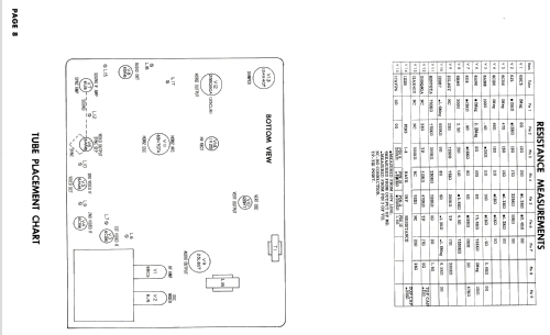 GSE410A; Montgomery Ward & Co (ID = 2652240) Television