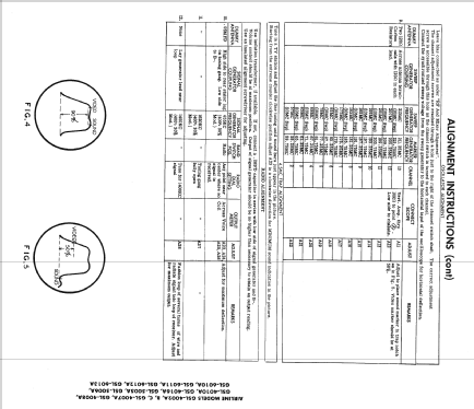 GSL-4007A ; Montgomery Ward & Co (ID = 2314775) Television