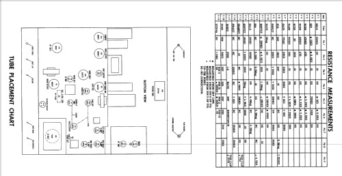 GSL-4007A ; Montgomery Ward & Co (ID = 2314778) Television