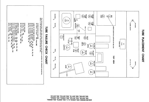 GSL-4007A ; Montgomery Ward & Co (ID = 2314779) Television