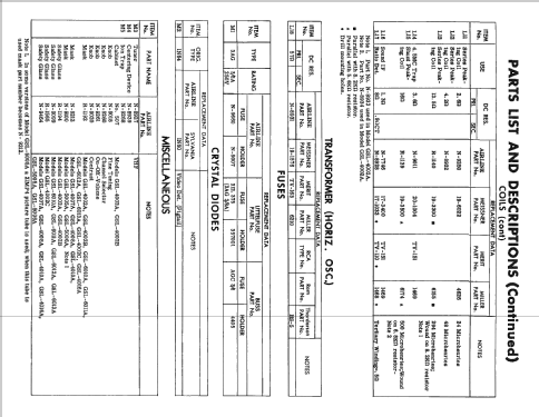 GSL-4007A ; Montgomery Ward & Co (ID = 2314786) Television