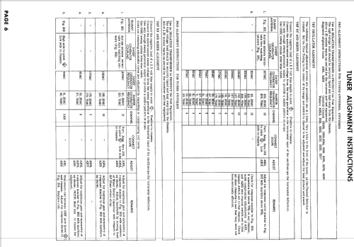 GTM-4044A ; Montgomery Ward & Co (ID = 873849) Television