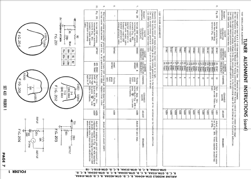 GTM-4044A ; Montgomery Ward & Co (ID = 873850) Television