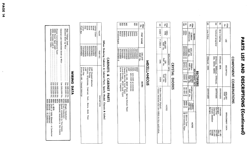 GTM-4044A ; Montgomery Ward & Co (ID = 873857) Television