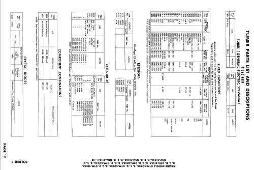 GTM-4044A ; Montgomery Ward & Co (ID = 873862) Television