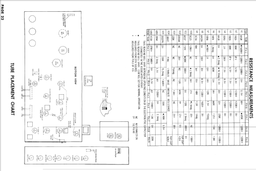 GTM-4044A ; Montgomery Ward & Co (ID = 873865) Television