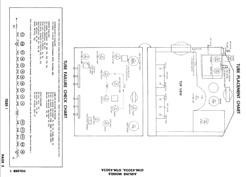 GTM-4202A ; Montgomery Ward & Co (ID = 912678) Television