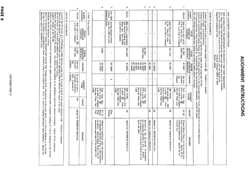 GTM-4202A ; Montgomery Ward & Co (ID = 912683) Television