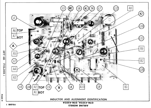 GTM-4202A ; Montgomery Ward & Co (ID = 912684) Television