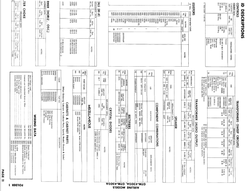 GTM-4202A ; Montgomery Ward & Co (ID = 912686) Television