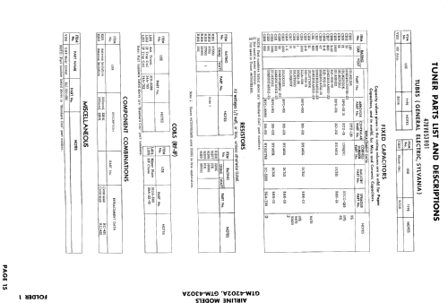 GTM-4202A ; Montgomery Ward & Co (ID = 912690) Television