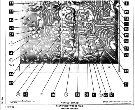 GTM-4202A ; Montgomery Ward & Co (ID = 912692) Television