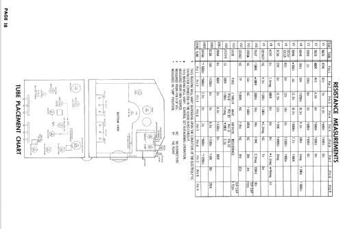 GTM-4202A ; Montgomery Ward & Co (ID = 912693) Television