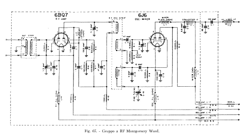 TV Set 25 GSE; Montgomery Ward & Co (ID = 2947364) Television