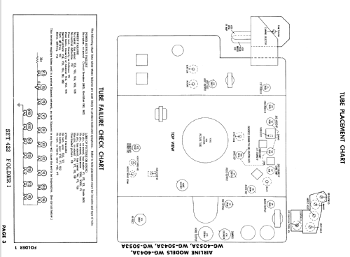 Airline WG-4043A ; Montgomery Ward & Co (ID = 914736) Television