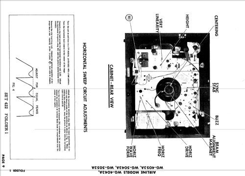 Airline WG-4043A ; Montgomery Ward & Co (ID = 914742) Television